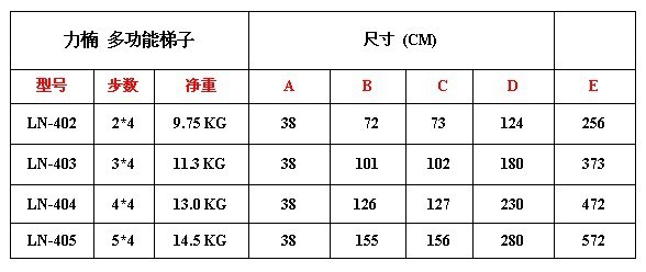 铝合金梯子型号-铝合金梯子有多高的