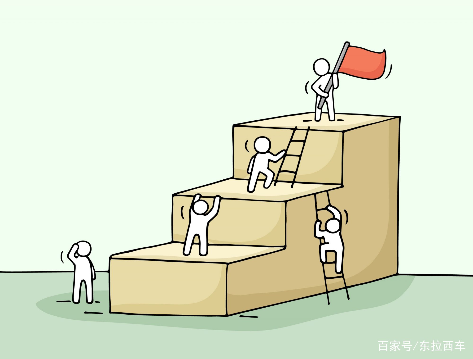 梯子的漫画-哔咔漫画怎么挂梯子