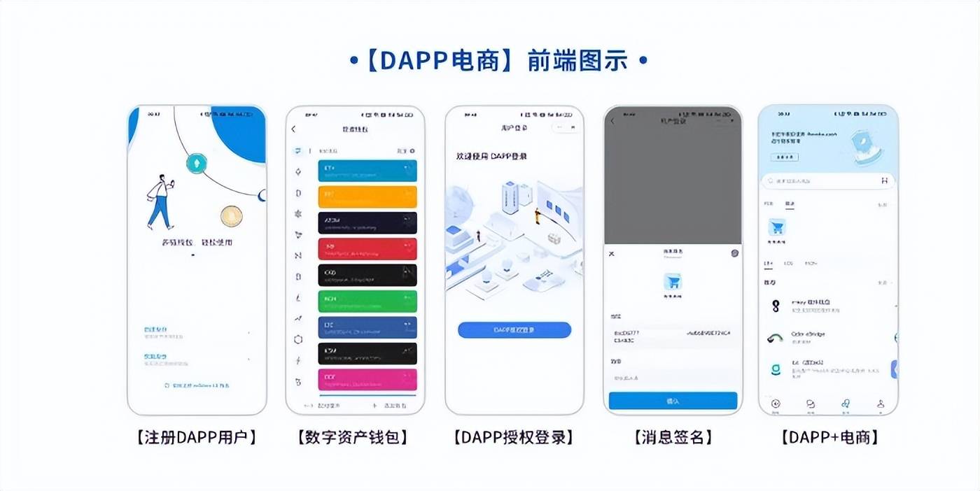 token授权dapp下载币-token imdownload