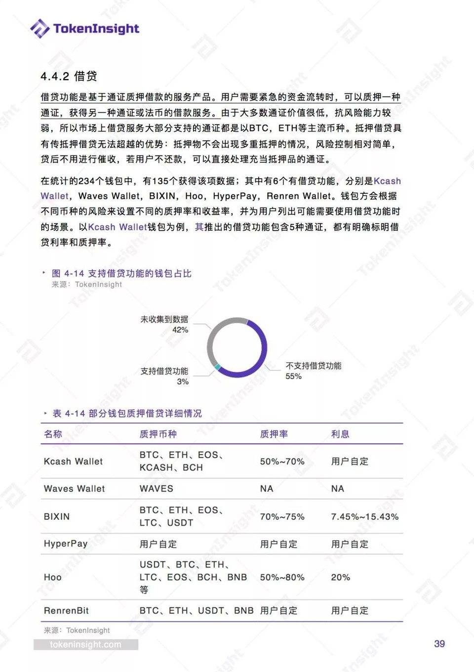 加密货币钱包市场占有率-加密货币钱包市场占有率排名