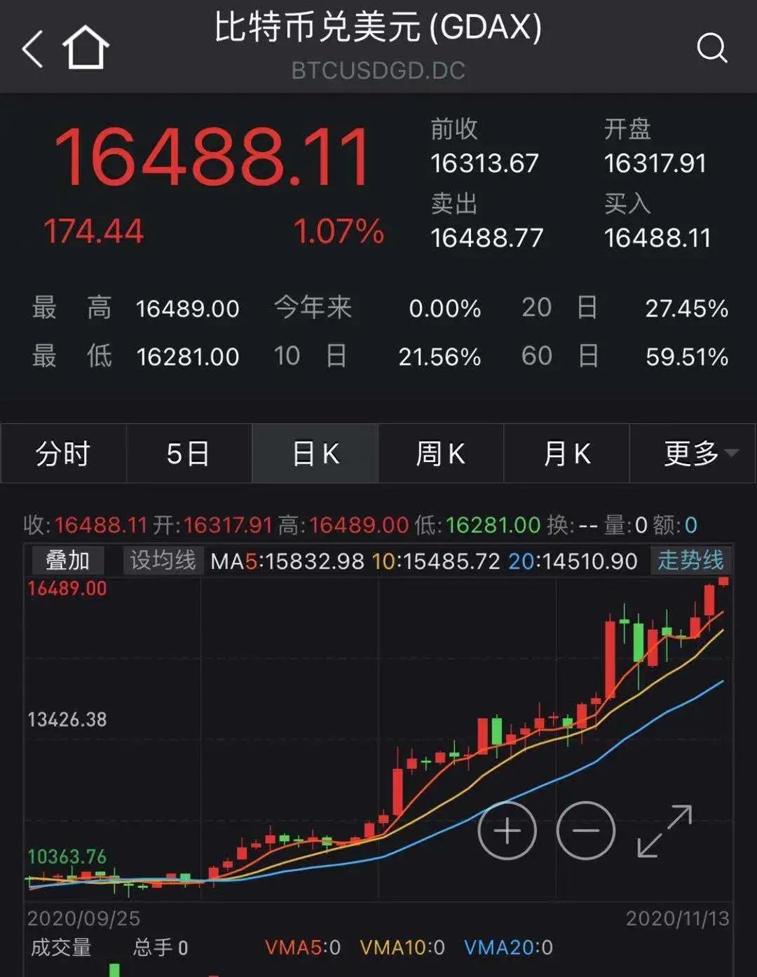 安币下载地址-币 安app官网下载最新版本