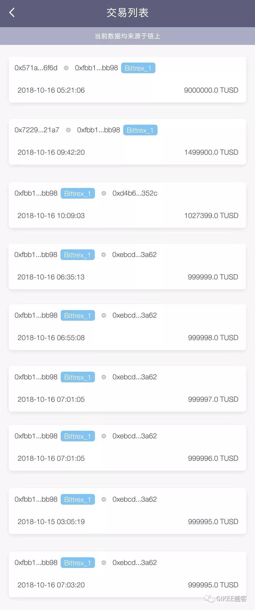 usdt换成钱-把usdt换回人民币?