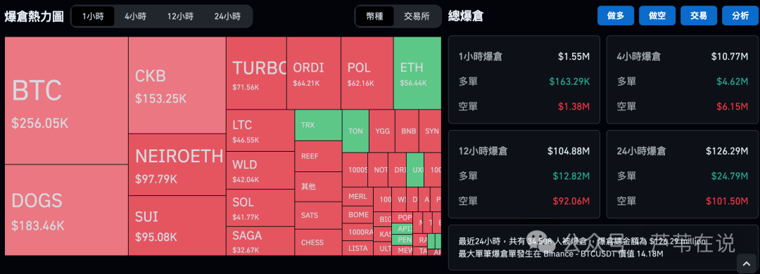包含coinglass是交易平台安全吗的词条