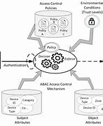 trustaccess下载-trustaccess官网下载