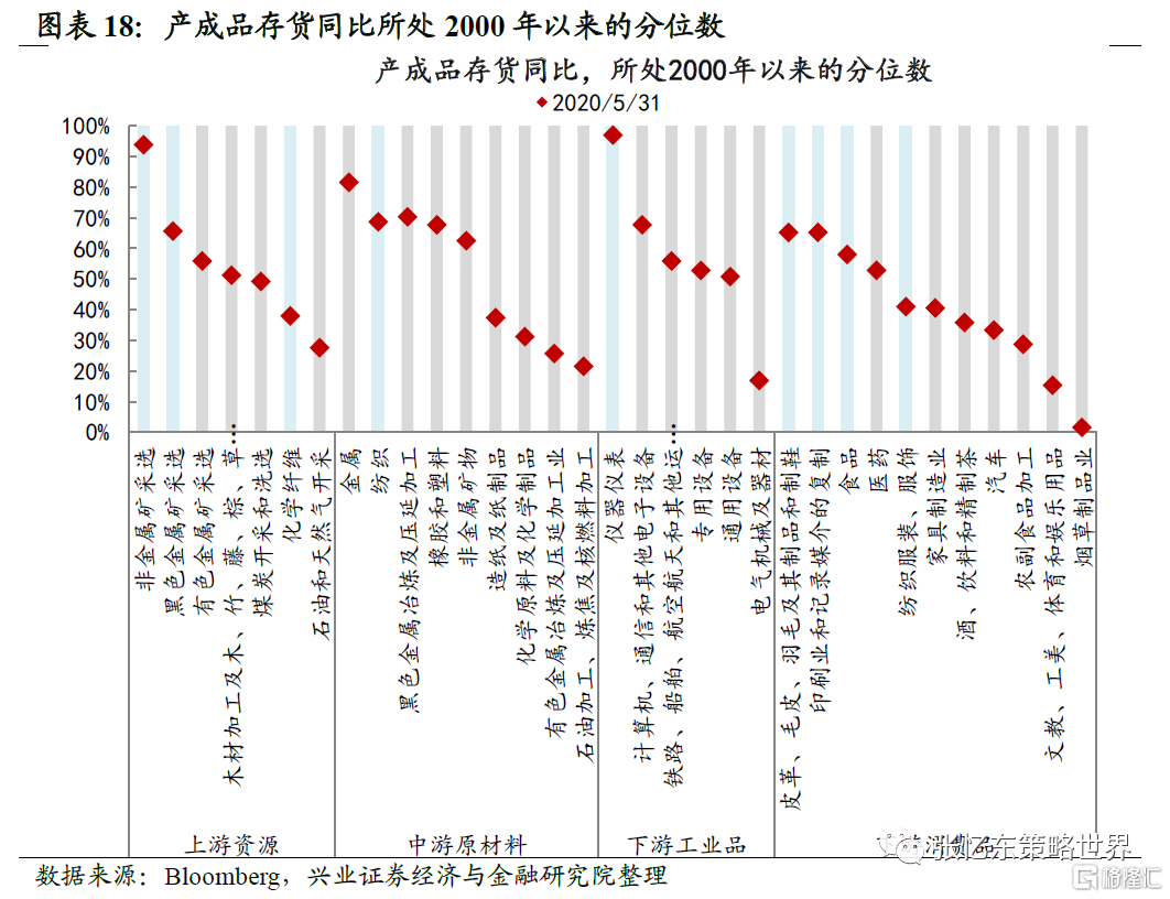 包含core币牛市会涨到多少的词条