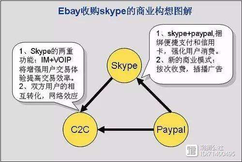 skype是什么?-Skype是什么软件可以卸载吗