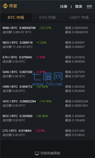 币安app官网下载网址是多少的简单介绍