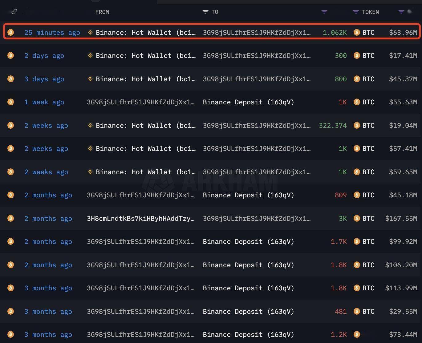 tokentrx钱包怎么转账-imtoken钱包怎么兑换trx