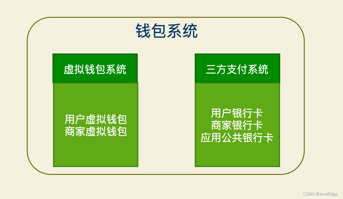 虚拟钱包哪个好下款-虚拟钱包哪个好下款快