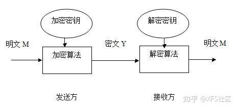 冷钱包与热钱包有什么不一样-冷钱包与热钱包有什么不一样吗