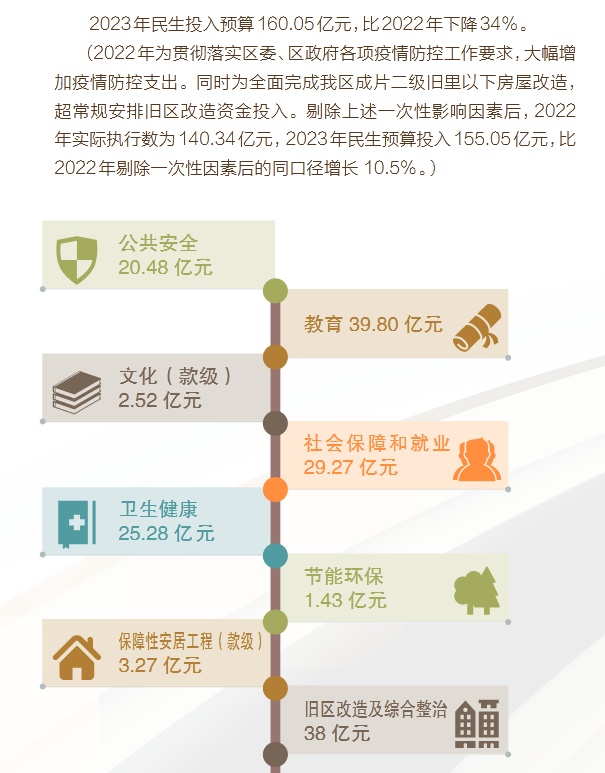 钱包括哪几部分组成-钱包括哪几部分组成的