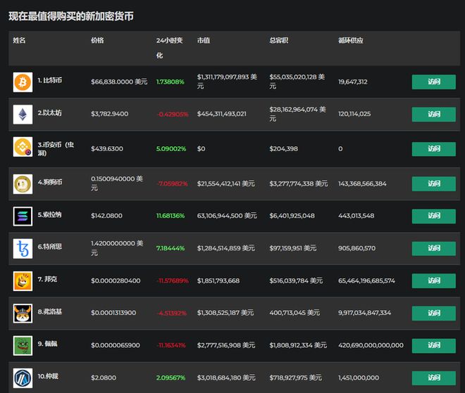 imtoken官网-imtoken官网下载