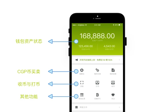 如何创建usdt钱包地址-如何创建usdt钱包地址信息
