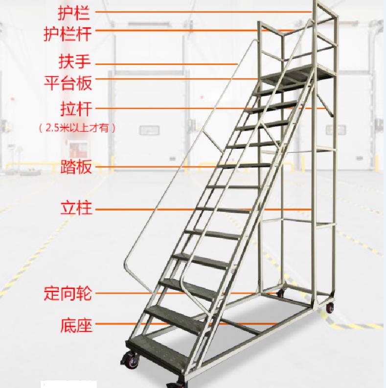 梯子与地面角度多少最合适-梯子与地面的安全角度应不小于多少