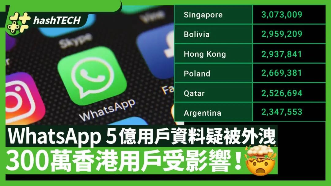 whatsapp香港-Whatsapp香港下架无法更新