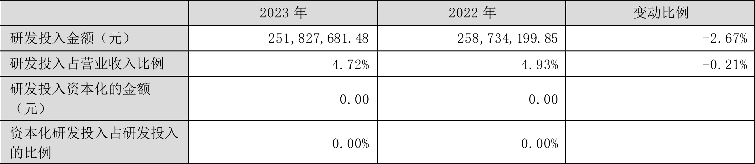 关于兀币2023最新消息1元1别墅的信息