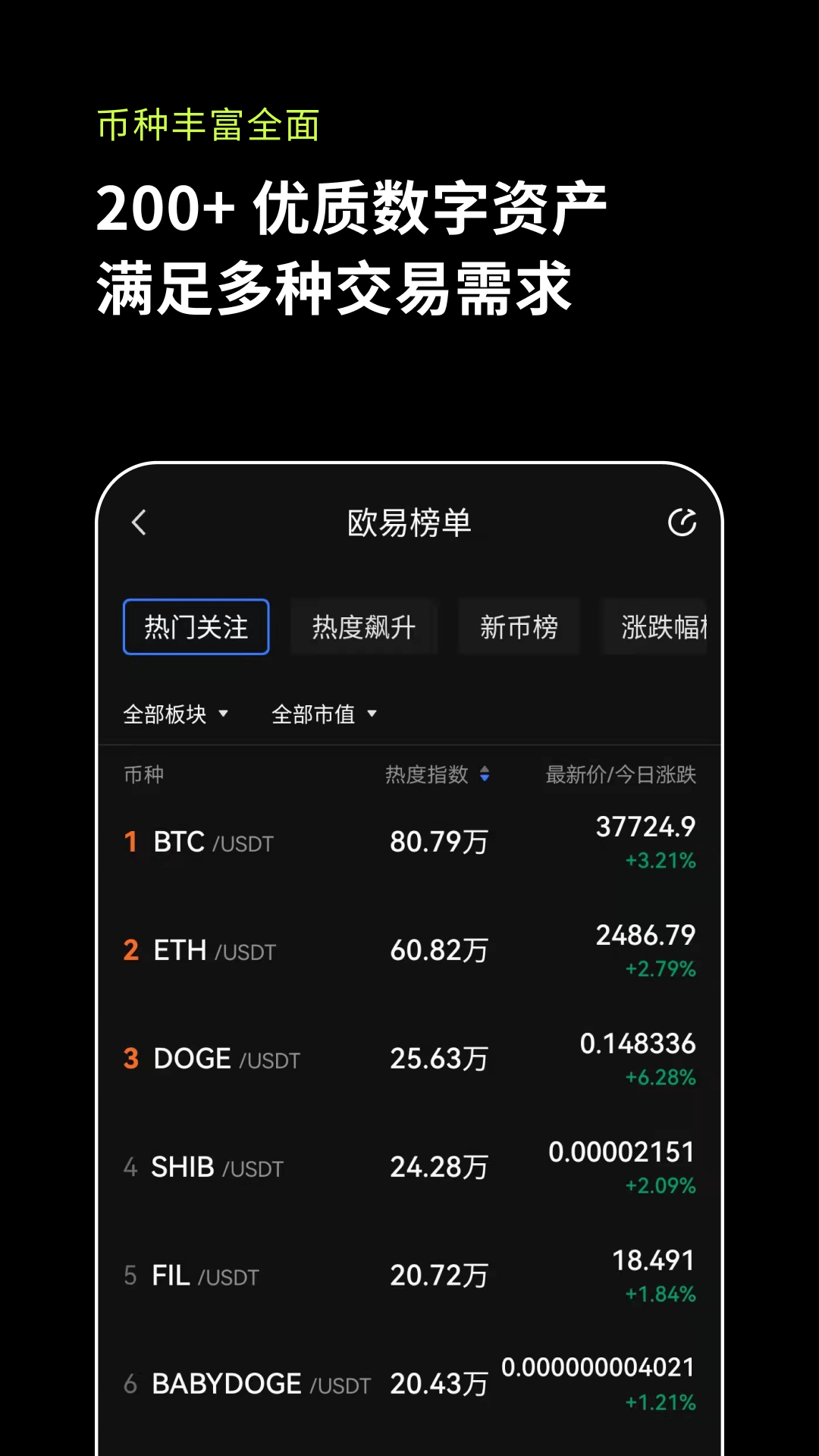 No钱包下载官网-noncustodial钱包