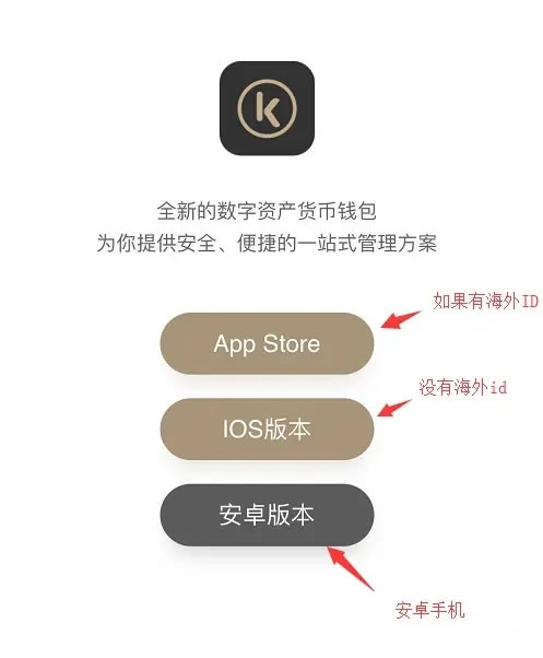 虚拟币钱包有哪些类型-虚拟币钱包有哪些类型的