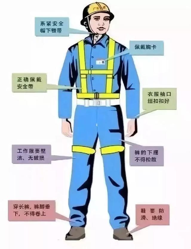 梯子的安全使用方法-梯子的安全使用方法图解
