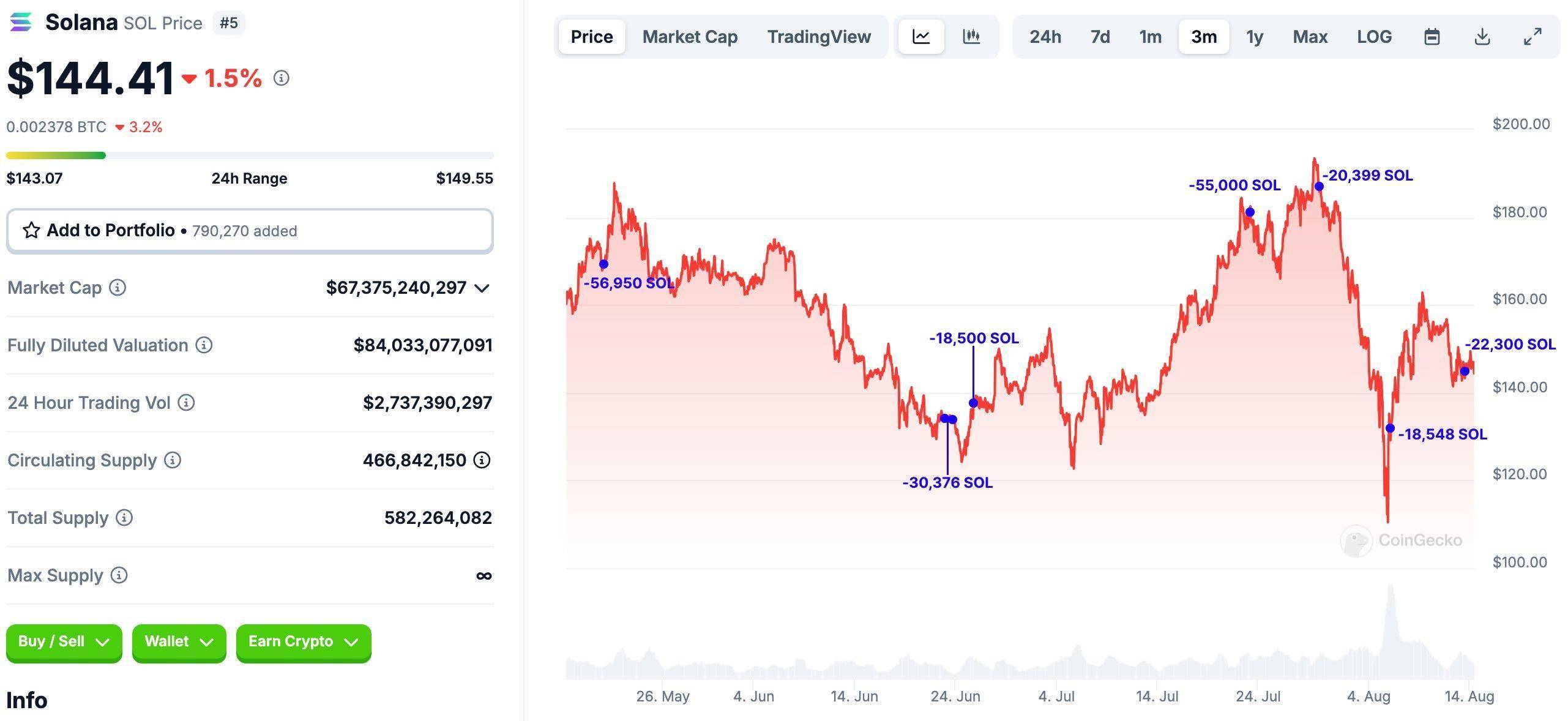 usdt各交易所价格-usdt交易所价格都一样吗