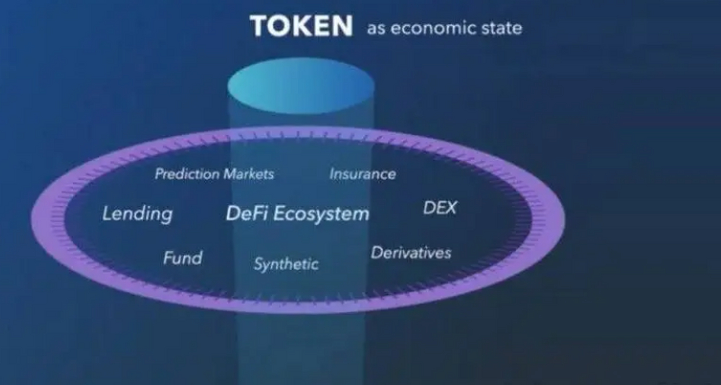 Imtoken官网正版-imtoken钱包最新官网