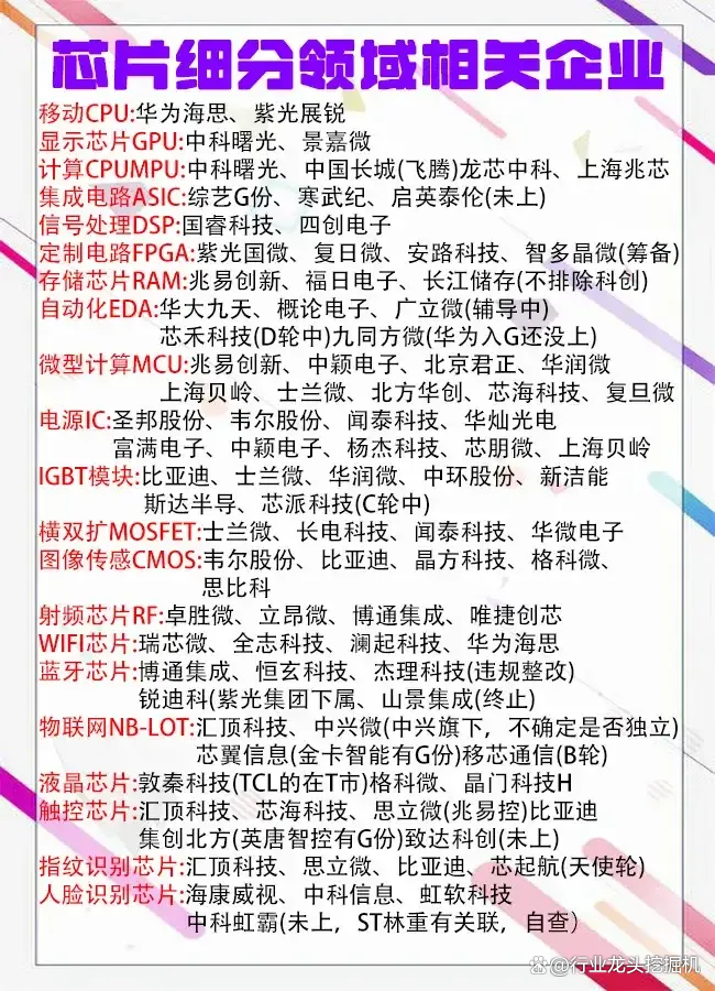 飞机代理ip购买-飞机代理ip购买流程