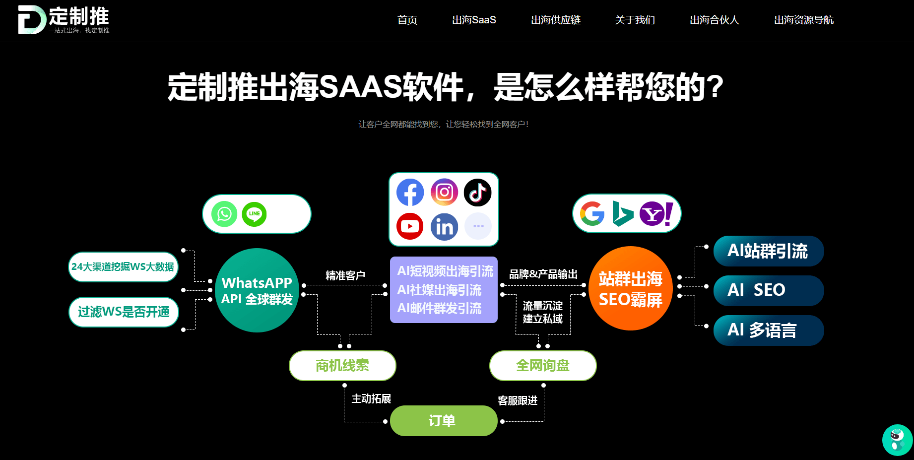 whatsapp下载官网最新-whatsapp官方网下载2021