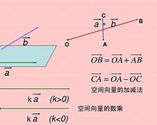 梯子的夹角不能大于多少度-梯子与墙面的夹角应该为多少度