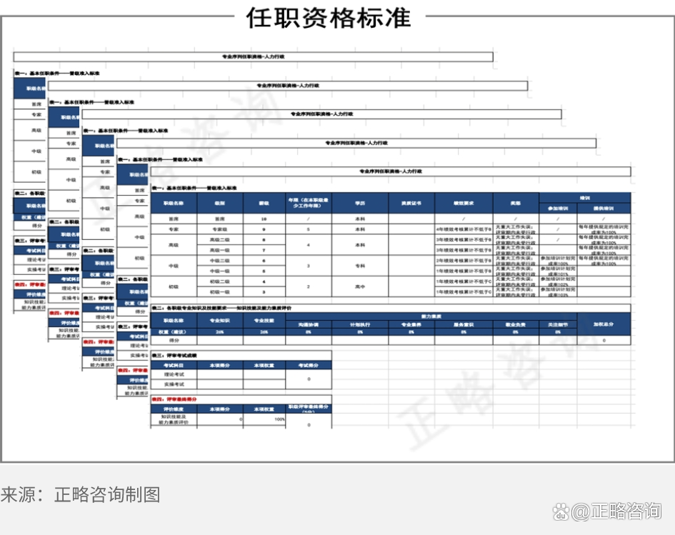 梯子软件排行榜最新-梯子软件推荐2020