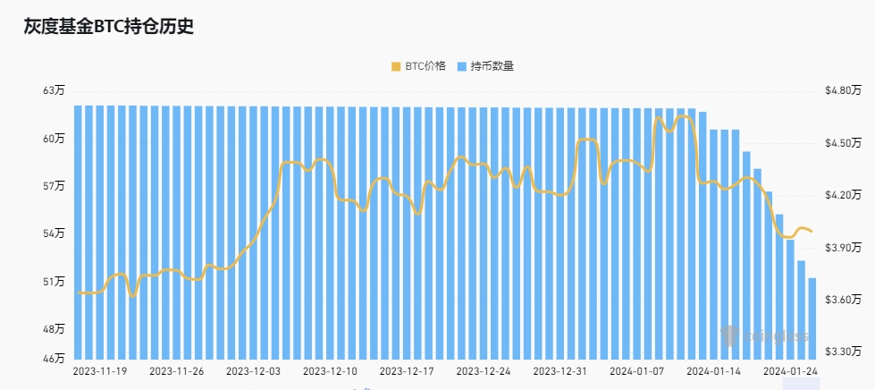 中国唯一合法数字货币2024纤的简单介绍