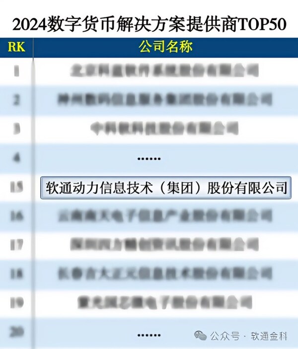 数字货币交易app排行-数字货币交易app哪个好