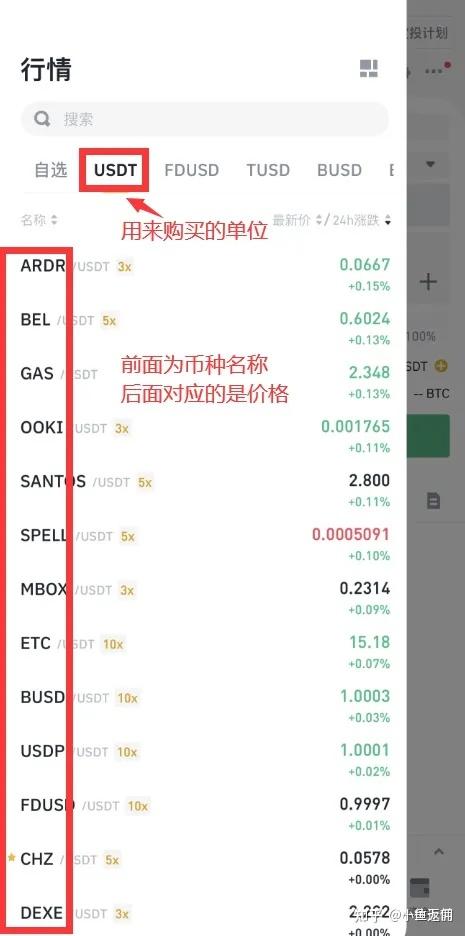 usdt搬砖风险大吗-usdt 搬砖usdt 搬砖 利润