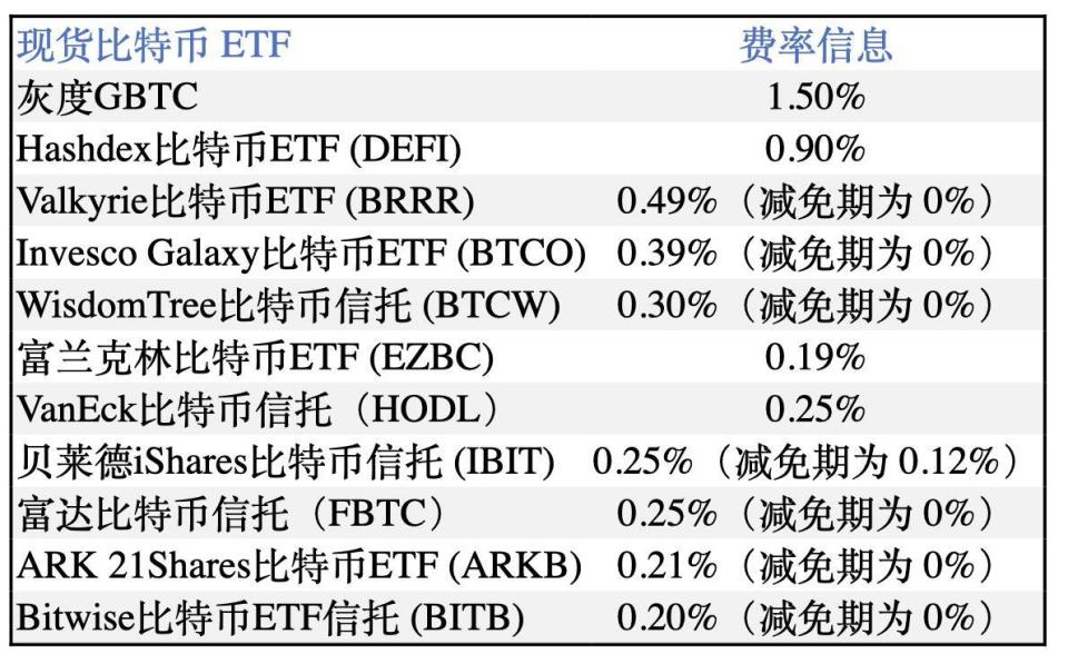 trust币-trust币环境保护币
