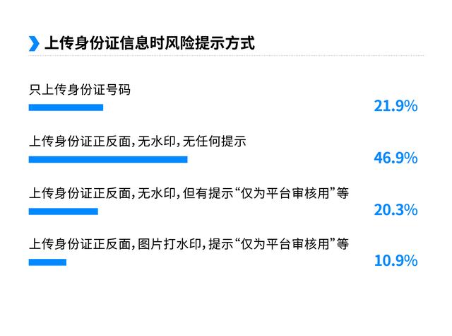 国际聊天软件app有什么安全隐患-国际聊天软件app有什么安全隐患吗