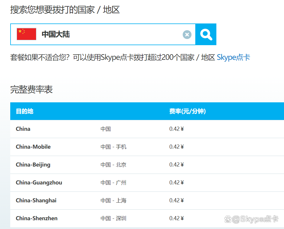 skype中国可以用吗?-skype app国内能用吗