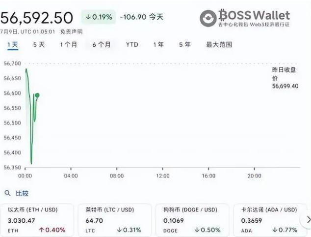 imtoken能放btc吗-imtoken钱包会被冻结吗