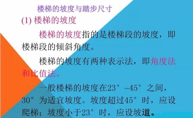 梯子与地面的角度是多少度-梯子和地面的角度多少为最佳