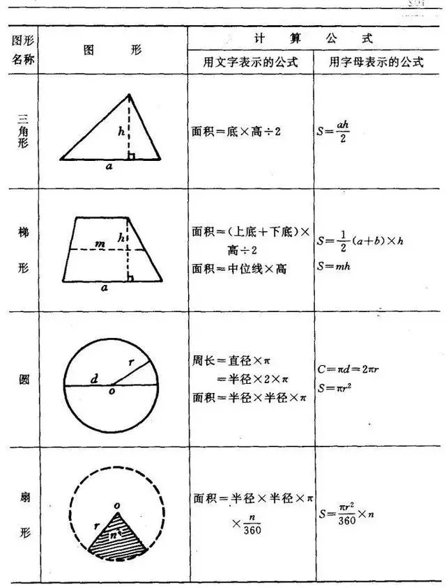 梯子图形周长怎么算-梯子图形周长怎么算出来的