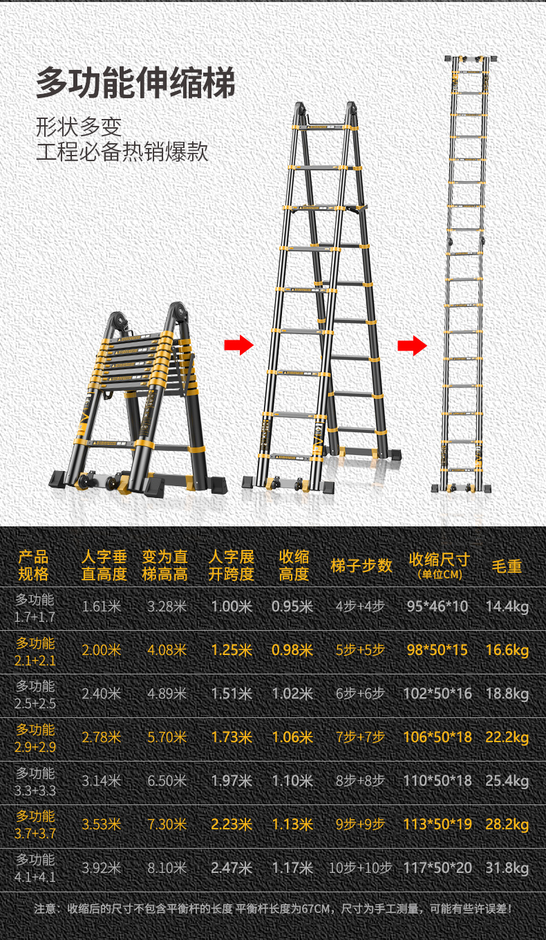 制作家用梯子的尺寸-制作家用梯子的尺寸是多少