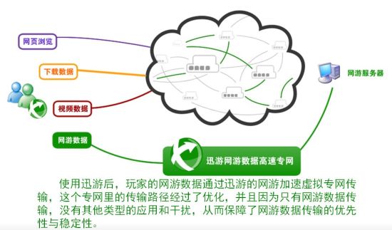 梯子vbn-梯子加速器免费