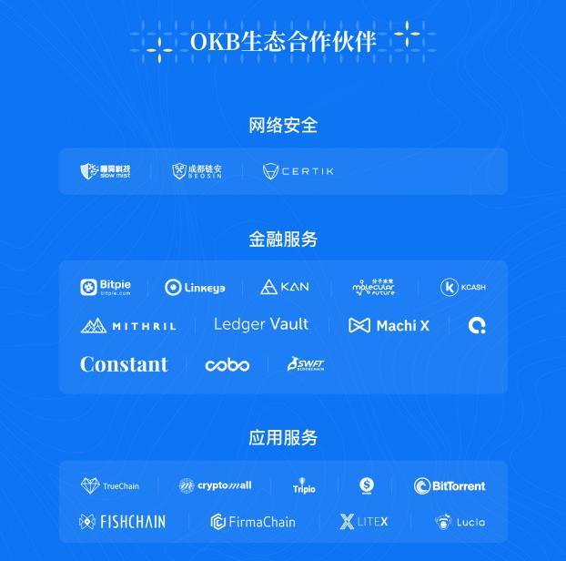 token钱包500个okb的简单介绍