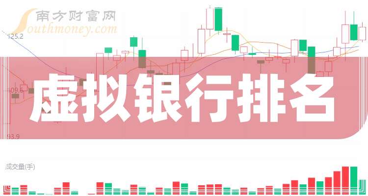 虚拟币排名前十-虚拟币排名前十价格