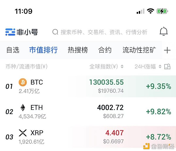 币圈交易所倒闭的是哪个交易所-币圈交易所倒闭的是哪个交易所的钱