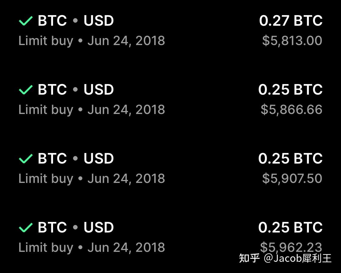 虚拟币排行榜2021-虚拟币排行榜2018年最新