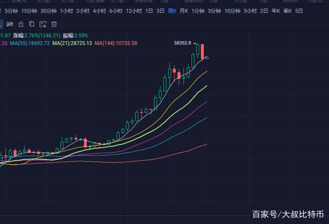 比特币中国网址为何打不开了-比特币中国网址为何打不开了呢