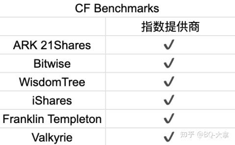 加密货币成为赢家-加密货币成为赢家的条件