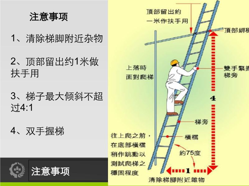 在单梯子工作时梯子与地面的夹角-在单梯子工作时梯子与地面的夹角是多少