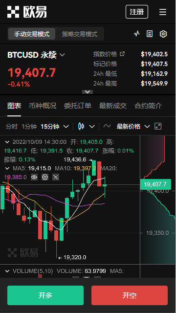 交易usdt的平台-usdt交易平台哪个好