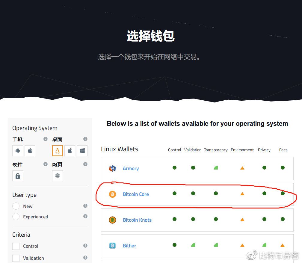 btc冷钱包-bitfinex冷钱包