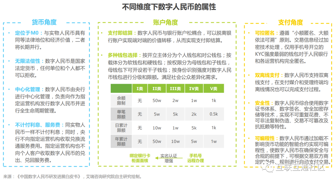 辅币通常为无限法偿货币-中国的本位币和辅币是什么